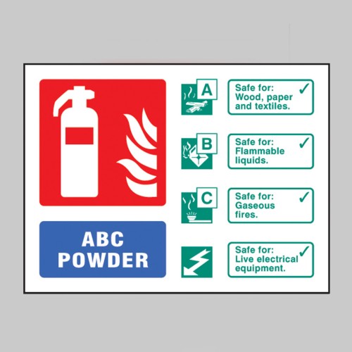 ABC Dry Powder Extinguisher Identification Sign