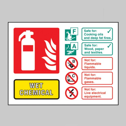 Wet Chemical Extinguisher Identification Sign