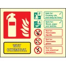 Wet Chemical Extinguisher Identification Sign