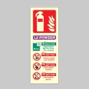 L2 Powder Extinguisher Identification
