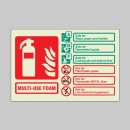 Multi-Use Foam Extinguisher Identification