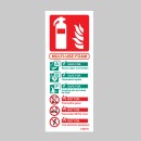 Multi-Use Foam Extinguisher Identification