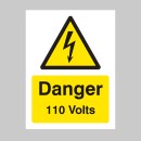 Danger - 110 Volts