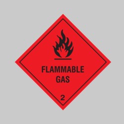 Flammable Gas
