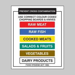 Chopping Boards and Knives Prevent Cross Contamination