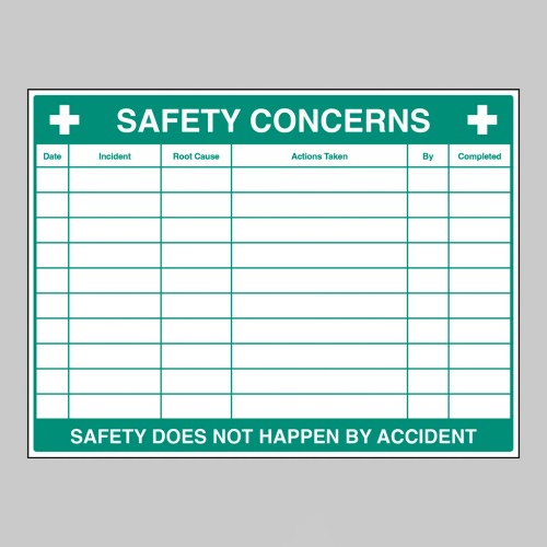 Safety Concerns - Dry Wipe Board