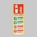 AFFF Foam Spray Extinguisher Identification