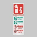 AFFF Foam Spray Extinguisher Identification