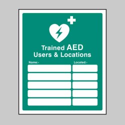 Trained AED Users & Locations