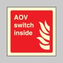 AOV Switch Inside AOV Switch Inside
