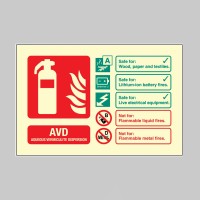 AVD (Aqueous Vermiculite Dispersion) Fire Extinguisher Identification Sign