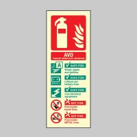 AVD (Aqueous Vermiculite Dispersion) Fire Extinguisher Identification
