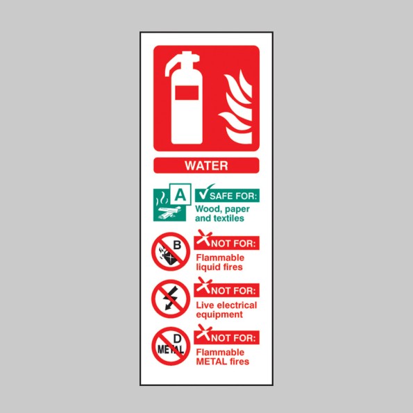Water Fire Extinguisher Identification