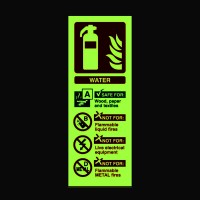 Water Fire Extinguisher Identification