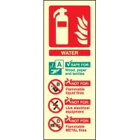Water Fire Extinguisher Identification Water Fire Extinguisher Identification