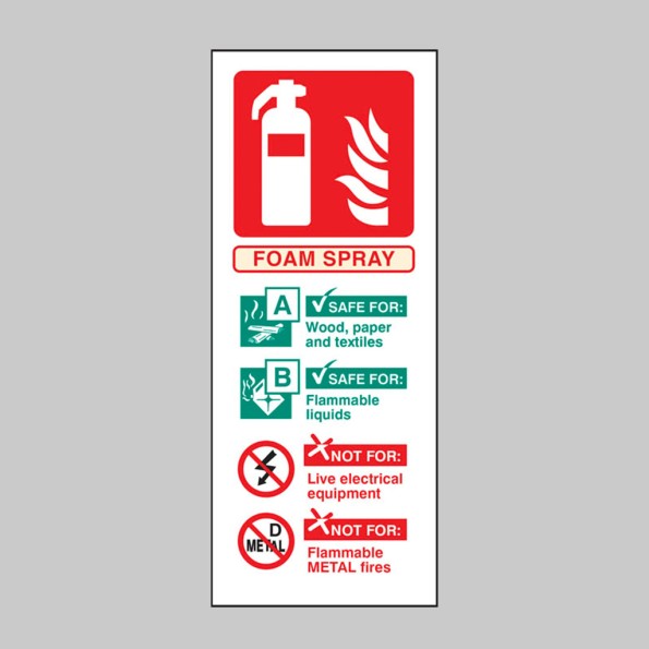 Foam Spray Fire Extinguisher Identification (AFFF)
