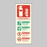 Foam Spray Fire Extinguisher Identification (AFFF)
