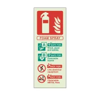Foam Spray Fire Extinguisher Identification (AFFF) Foam Spray Fire Extinguisher Identification (AFFF)