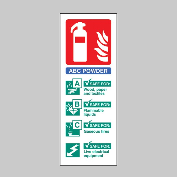 ABC Powder Fire Extinguisher Identification