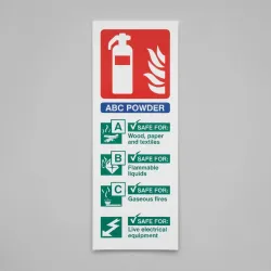 ABC Powder Fire Extinguisher Identification