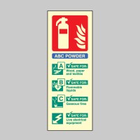ABC Powder Fire Extinguisher Identification