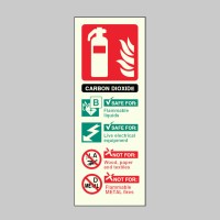 CO2 Carbon Dioxide Fire Extinguisher Identification
