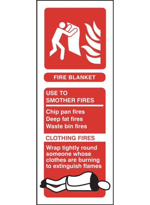 Fire Blanket Identification