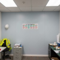 Types of Modern Fire Extinguishers Sign