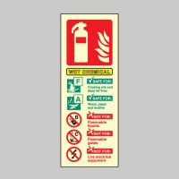 Wet Chemical Fire Extinguisher Identification