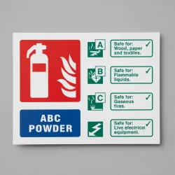 ABC Powder Fire Extinguisher Identification Sign