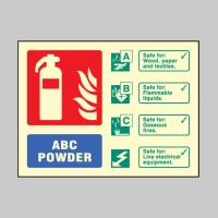 ABC Powder Fire Extinguisher Identification Sign