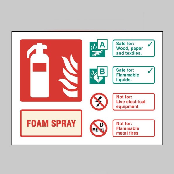Foam Spray Fire Extinguisher Identification Sign (AFFF)