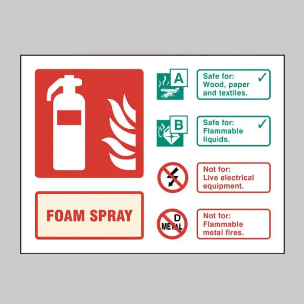 Foam Spray Fire Extinguisher Identification Sign (AFFF)
