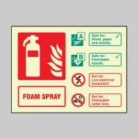 Foam Spray Fire Extinguisher Identification Sign (AFFF)