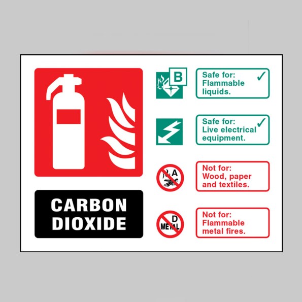 CO2 Carbon Dioxide Fire Extinguisher Identification Sign