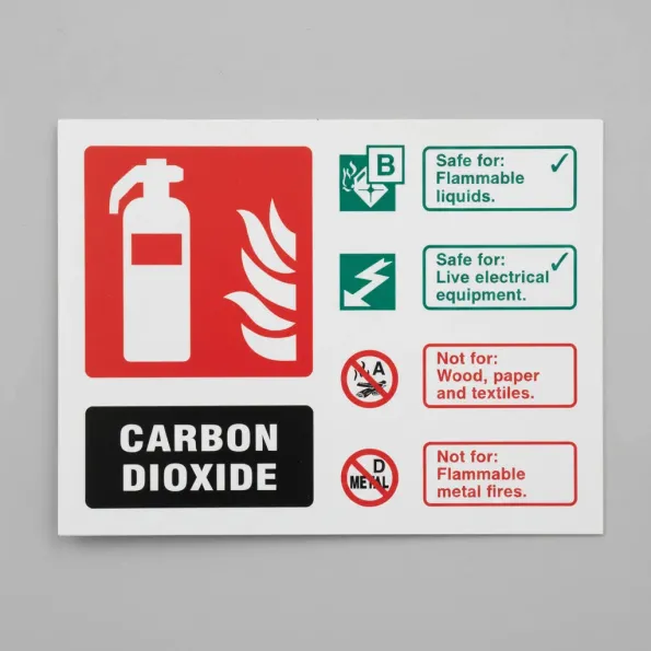 CO2 Carbon Dioxide Fire Extinguisher Identification Sign CO2 Carbon Dioxide Fire Extinguisher Identification Sign