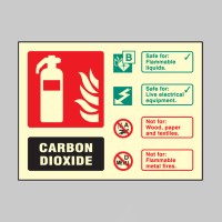 CO2 Carbon Dioxide Fire Extinguisher Identification Sign