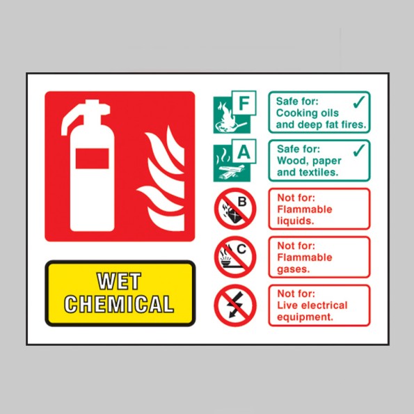 Wet Chemical Fire Extinguisher Identification Sign