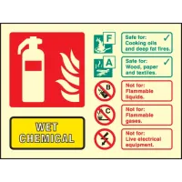 Wet Chemical Fire Extinguisher Identification Sign Wet Chemical Fire Extinguisher Identification Sign