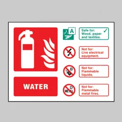 Water Fire Extinguisher Identification Sign Water Fire Extinguisher Identification Sign