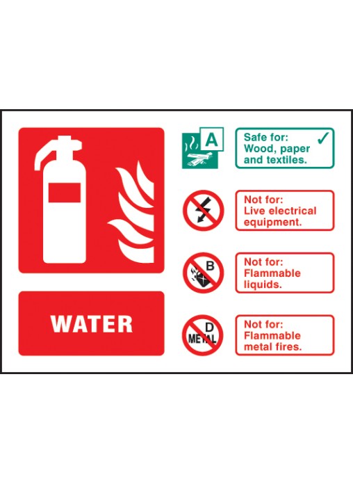 Water Extiguers Sign Water Extinguisher Identification