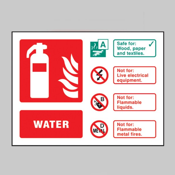 Water Fire Extinguisher Identification Sign