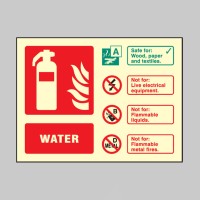 Water Fire Extinguisher Identification Sign