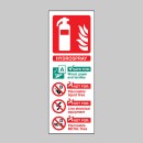 Hydrospray Fire Extinguisher Identification Sign Hydrospray Fire Extinguisher Identification Sign