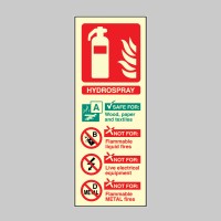 Hydrospray Fire Extinguisher Identification Sign