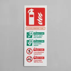 Alcohol Resistant Foam Fire Extinguisher Identification Alcohol Resistant Foam Fire Extinguisher Identification