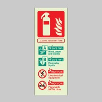Alcohol Resistant Foam Fire Extinguisher Identification