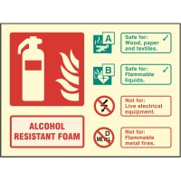 L2 Powder Fire Extinguisher Identification Sign