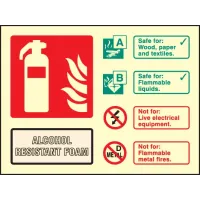 L2 Powder Fire Extinguisher Identification Sign L2 Powder Fire Extinguisher Identification Sign