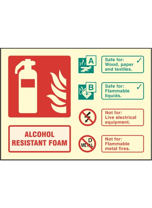 Alcohol Resistant Foam Extinguisher Identification